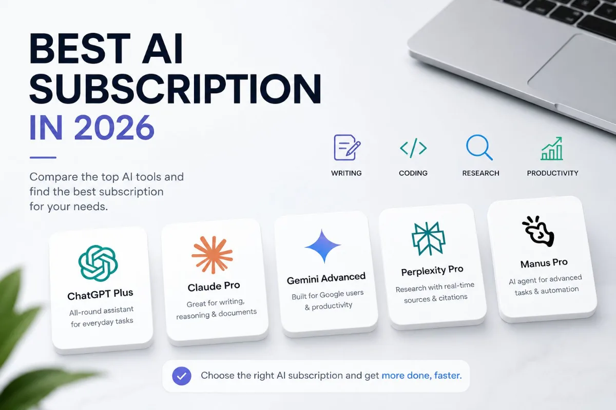 Comparison of paid AI subscription tools and pricing options in 2026