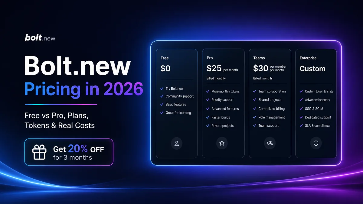 Bolt.new pricing comparison for Free, Pro, Teams, and Enterprise plans in 2026, including tokens and 20% off for three months.