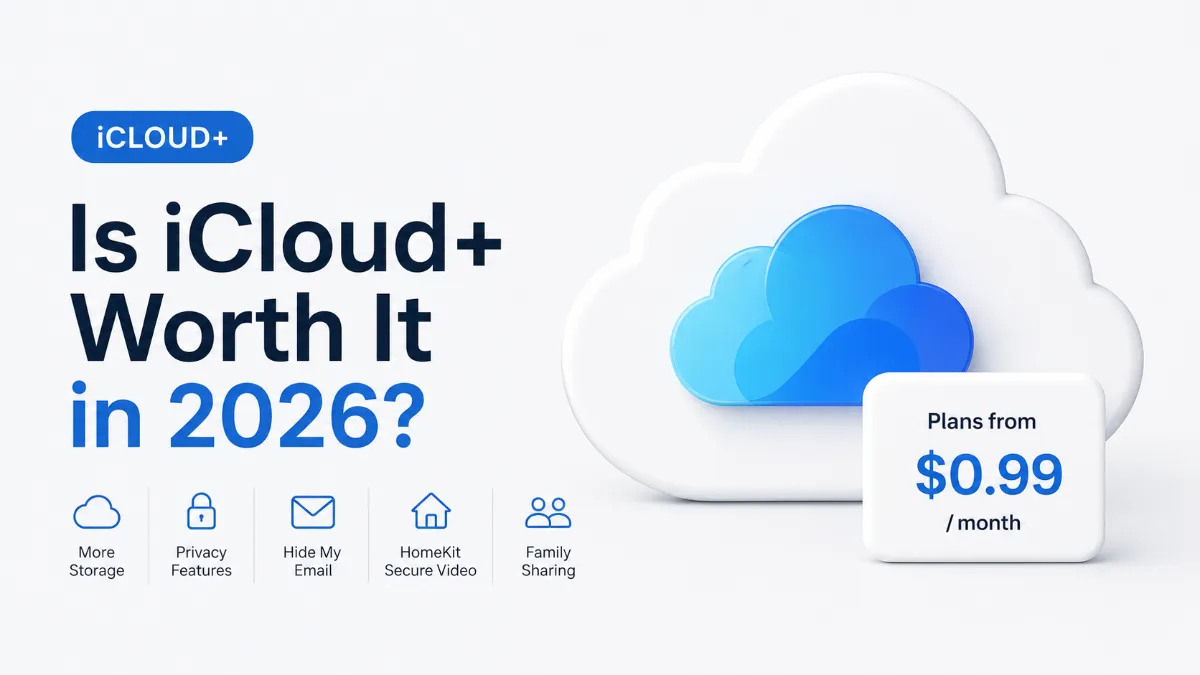iCloud+ featured image showing cloud storage, privacy features, family sharing, and plans starting at $0.99 per month