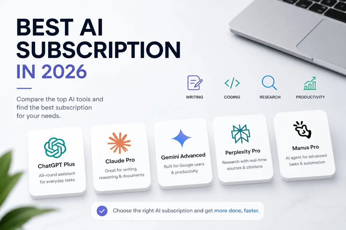 Comparison of paid AI subscription tools and pricing options in 2026