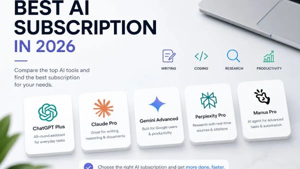 Comparison of paid AI subscription tools and pricing options in 2026
