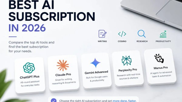 Comparison of paid AI subscription tools and pricing options in 2026