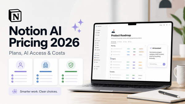Notion AI pricing 2026 featured image showing workspace plans, AI access and productivity tools.